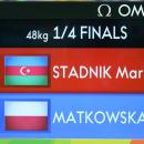 Wrestling at the 2016 Summer Olympics, Stadnik vs Matkowska 2